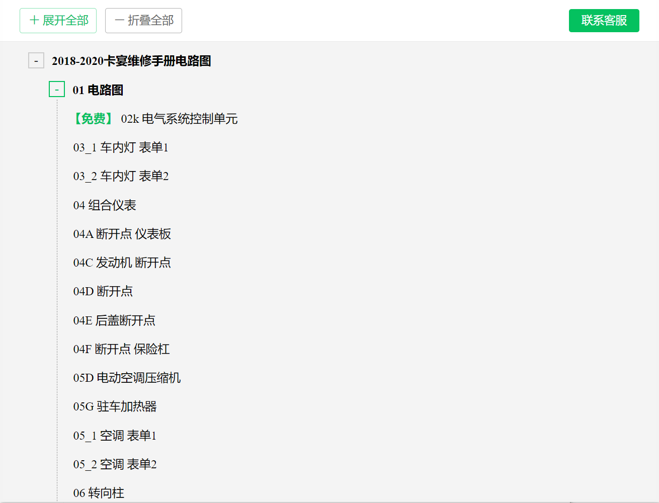 保時(shí)捷維修手冊(cè)資料