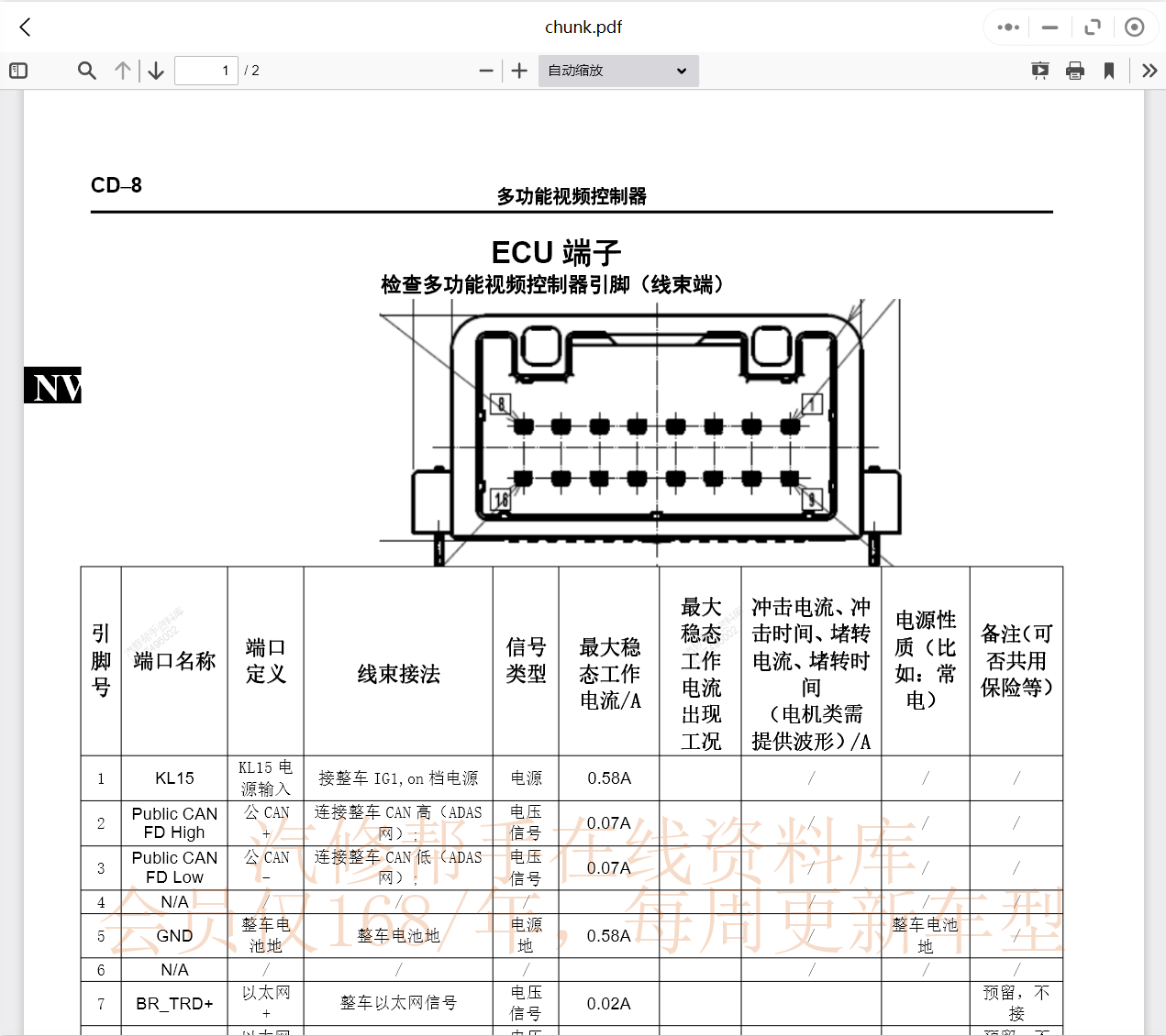 汽車維修手冊(cè)