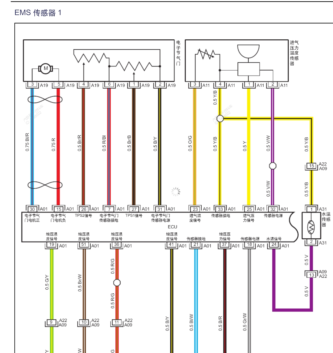 2005-2022年款江淮汽車維修手冊和電路圖線路接線圖資料更新汽修幫手資料庫