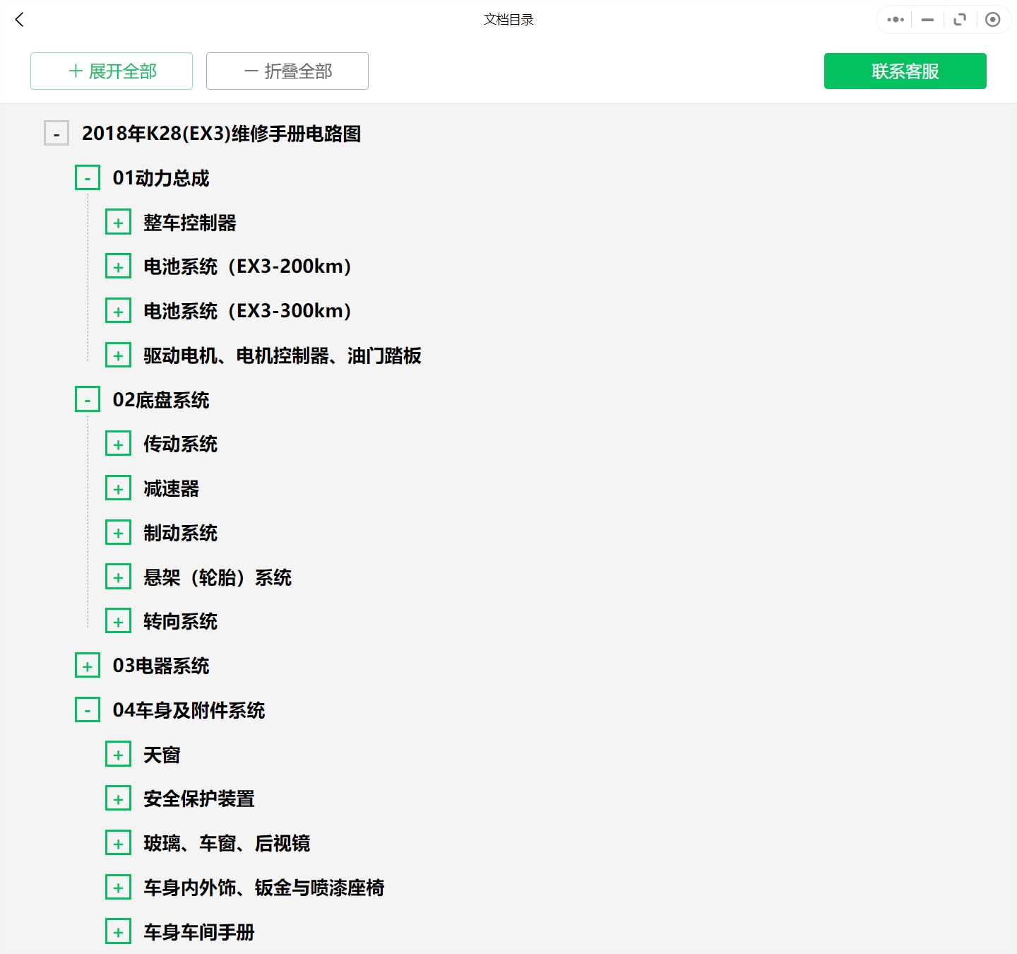 2013-2018年康迪汽車維修手冊(cè)和電路圖線路接線圖資料更新汽修幫手資料庫(kù)
