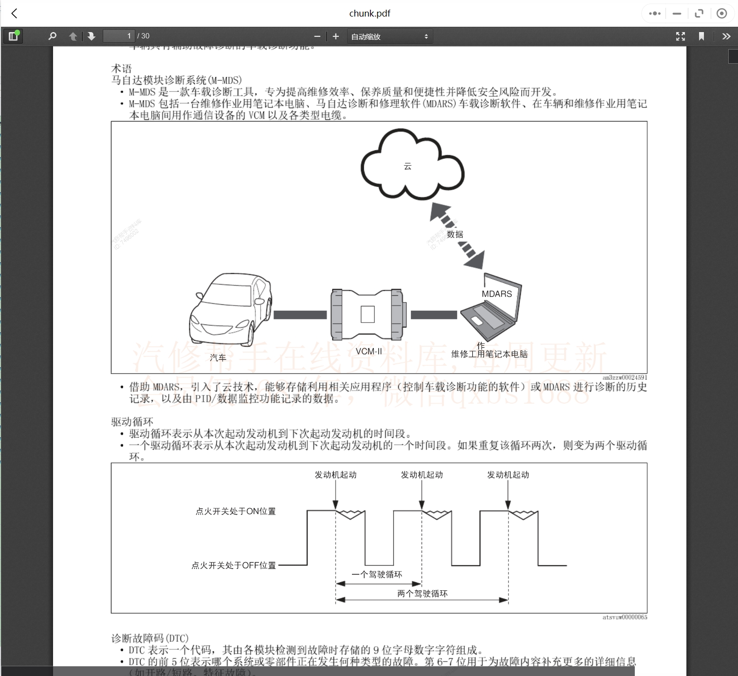 2002-2020年馬自達(dá)汽車維修手冊(cè)和電路圖[資料更新]