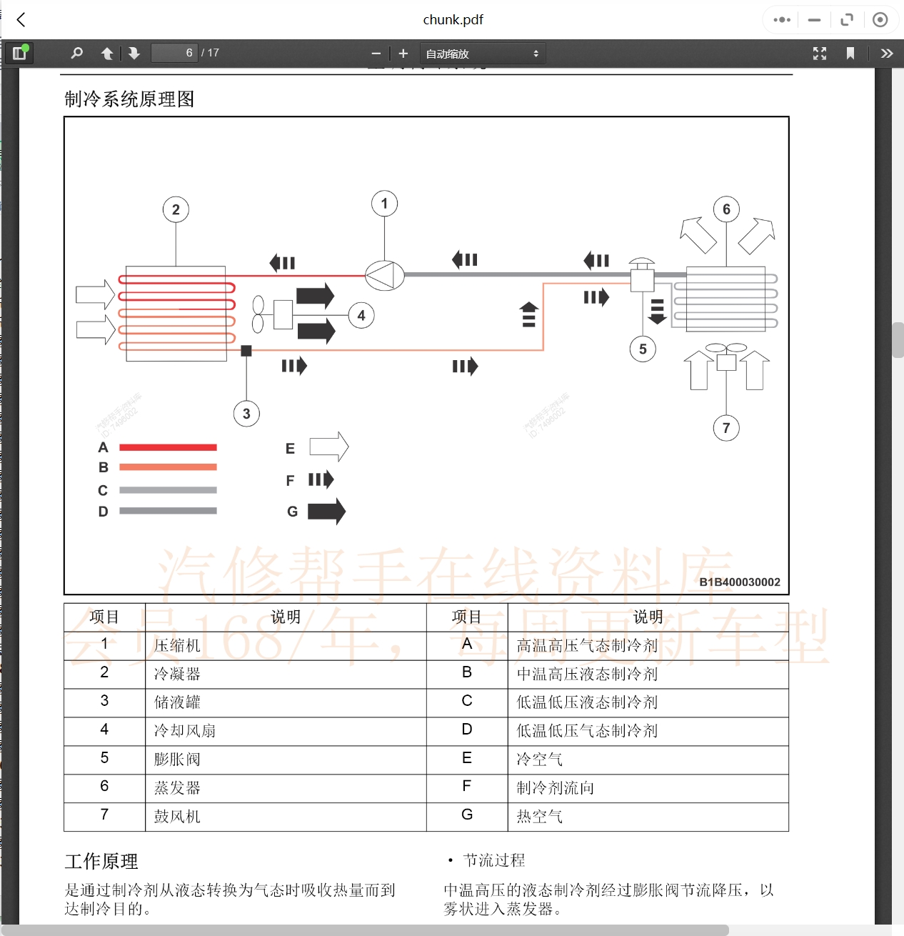2008-2018年眾泰汽車(chē)維修手冊(cè)和電路圖[資料更新]