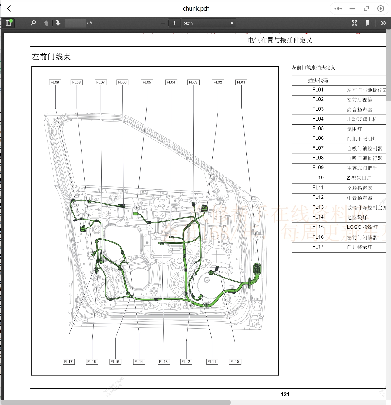 2008-2018年眾泰汽車(chē)維修手冊(cè)和電路圖[資料更新]