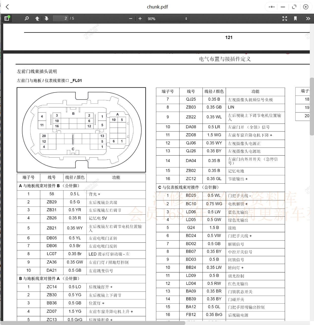 2008-2018年眾泰汽車(chē)維修手冊(cè)和電路圖[資料更新]