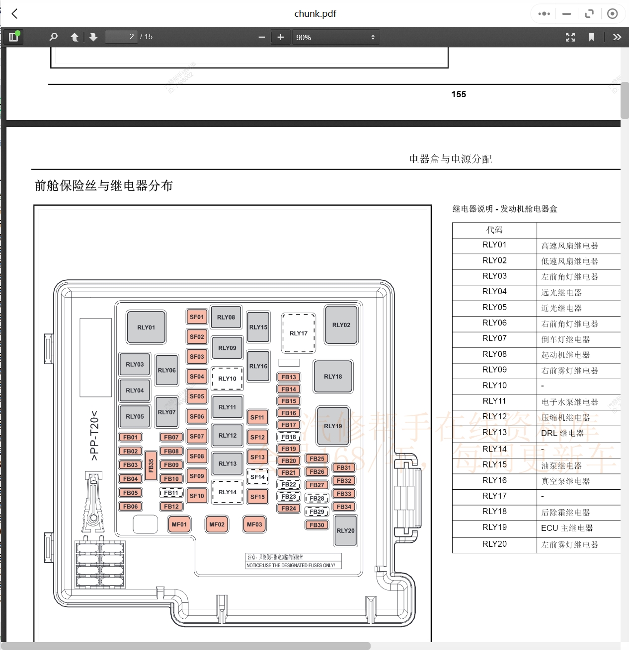 2008-2018年眾泰汽車(chē)維修手冊(cè)和電路圖[資料更新]