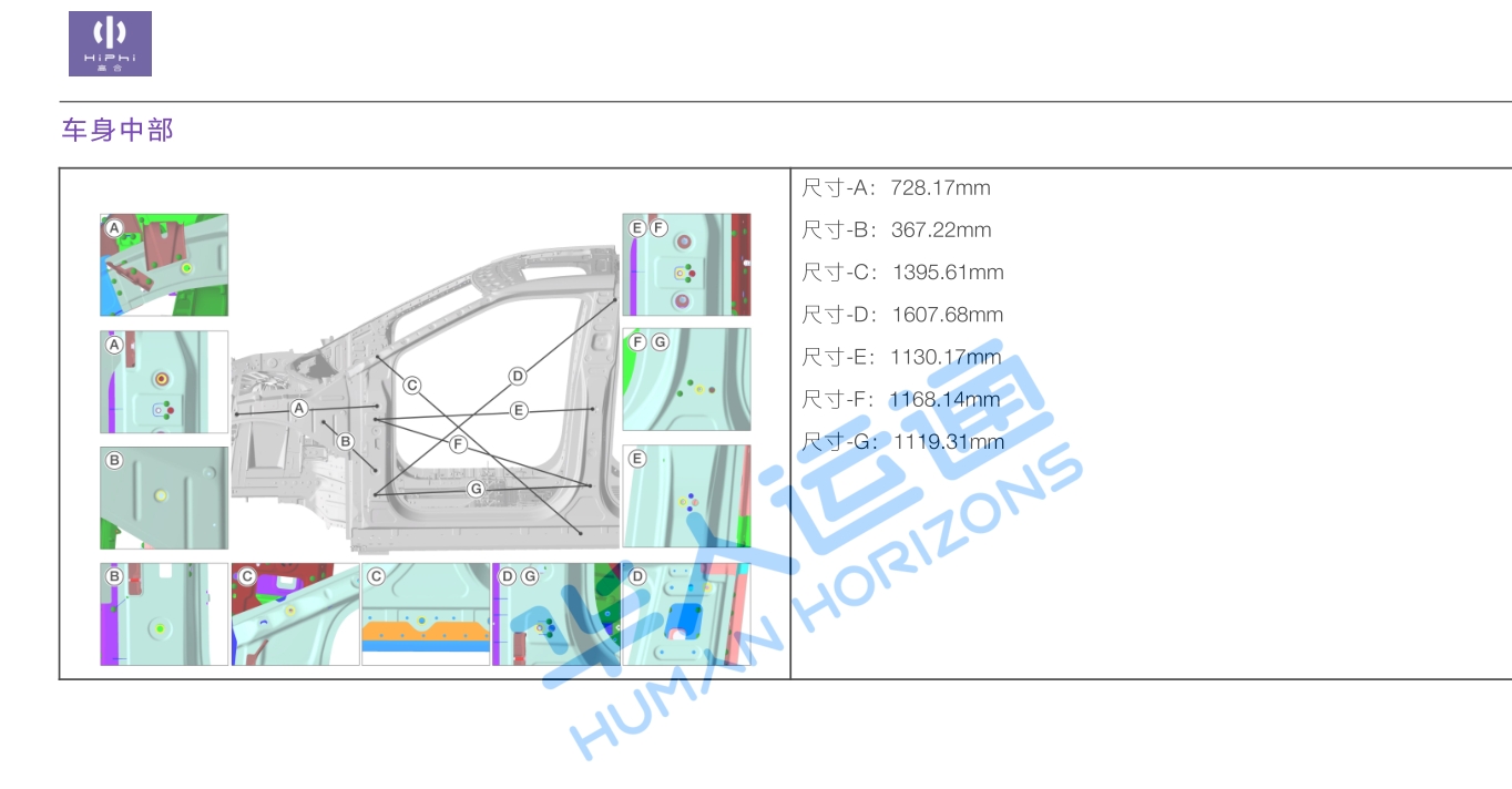 汽修幫手資料庫2024年3月維修資料更新合集（一）