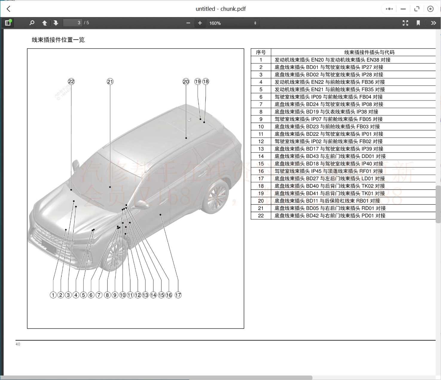 2006-2023年?yáng)|風(fēng)風(fēng)光東風(fēng)小康維修手冊(cè)和電路圖[資料更新]