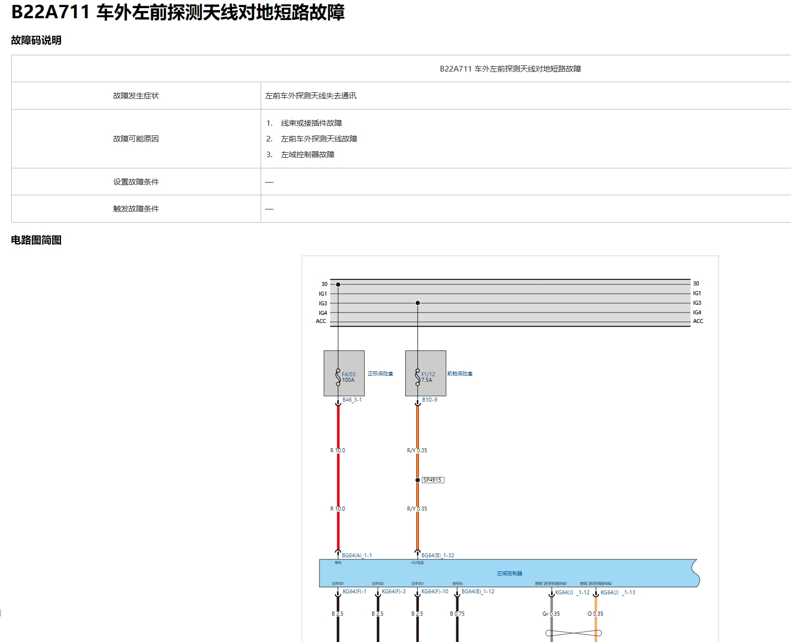 【動態(tài)專修】2020-2024年比亞迪汽車維修手冊和電路圖資料