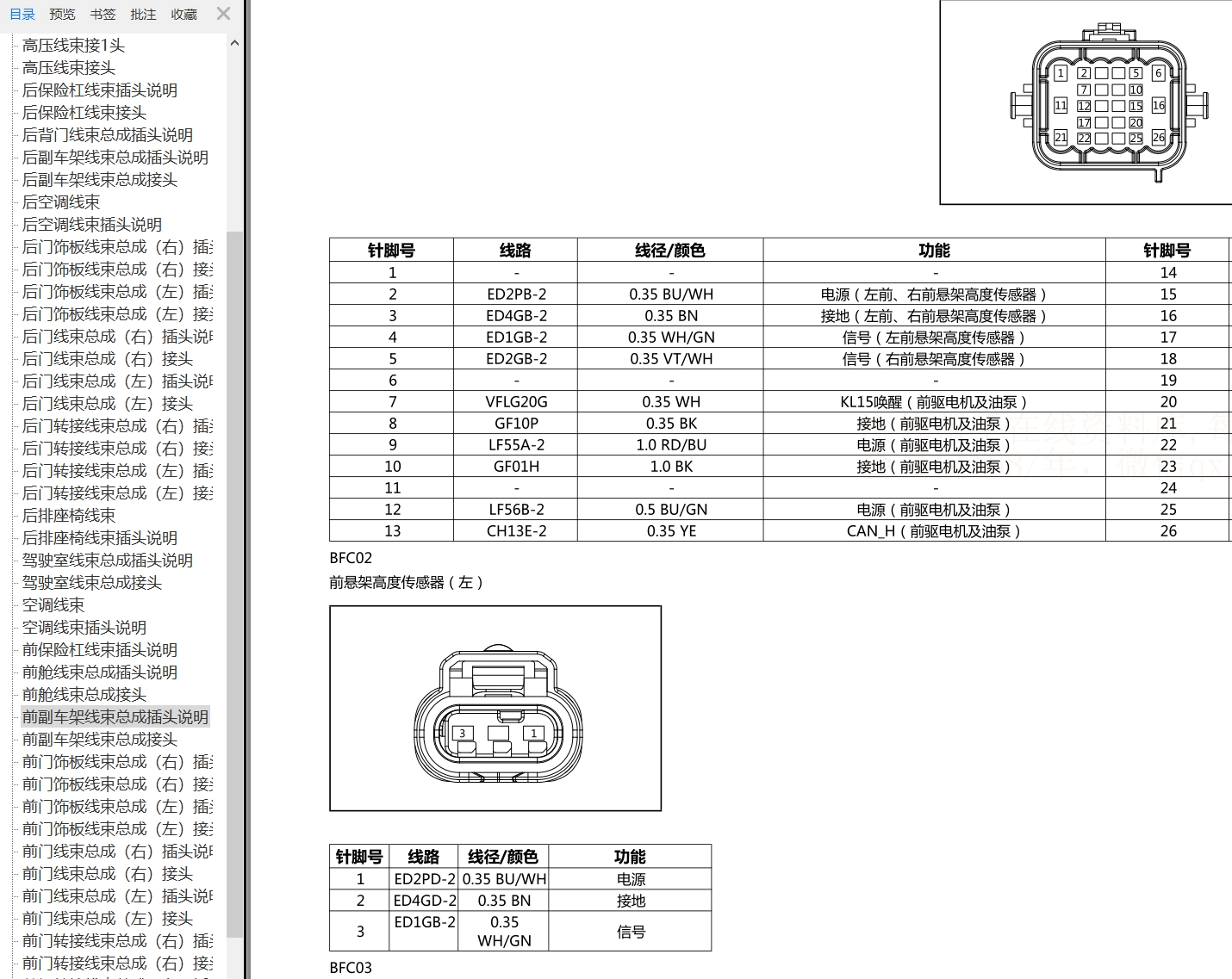 2023年問(wèn)界M9 EV 問(wèn)界M9增程維修手冊(cè)和電路圖線路圖資料更新