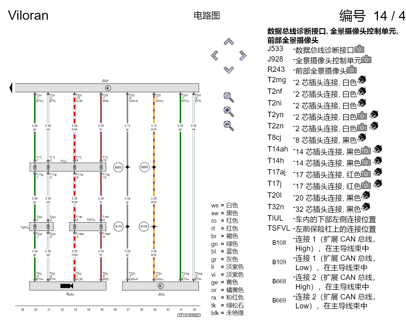 大眾途昂 途鎧 輝騰 探歌 攬巡 攬境 朗境 威然 ID4 ID6 ID4X維修手冊電路圖資料