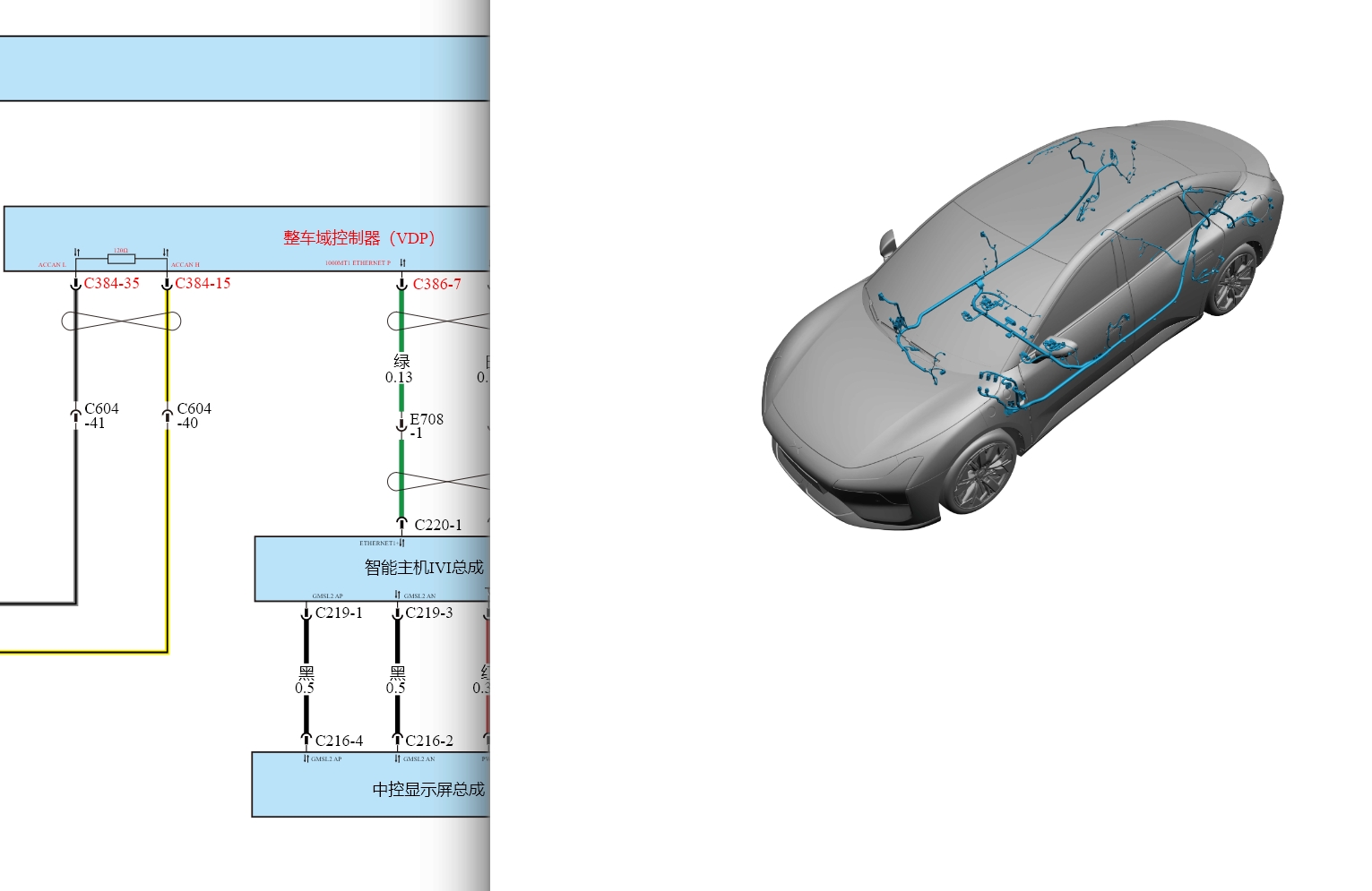 2024年小鵬MONA M03 P7 G3 G3i P5 G9 P7i G6 X9維修手冊電路圖線路圖資料更新
