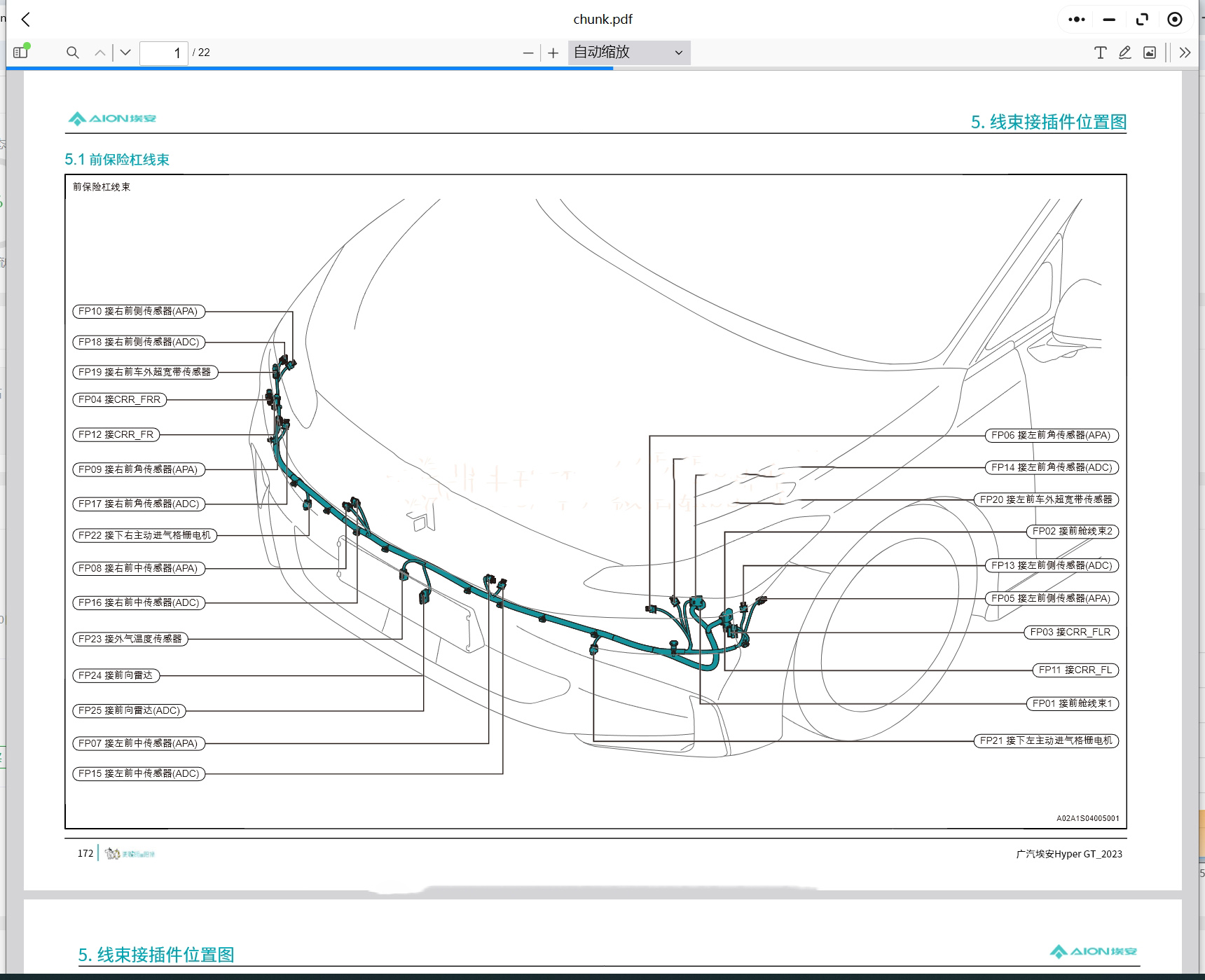 雷達遠程RD6 星享v 遠程FX 睿藍X3 睿藍9 昊鉑Hyper GT Hyper HT 維修手冊電路圖資料更新