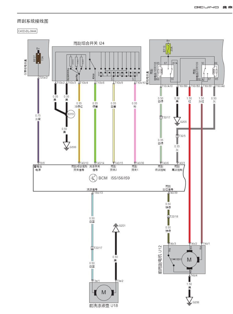 2010-2023年北汽BJ40BJ20BJ80BJ30U5PLUSX3X7魔方BJ60維修手冊電路圖資料更新