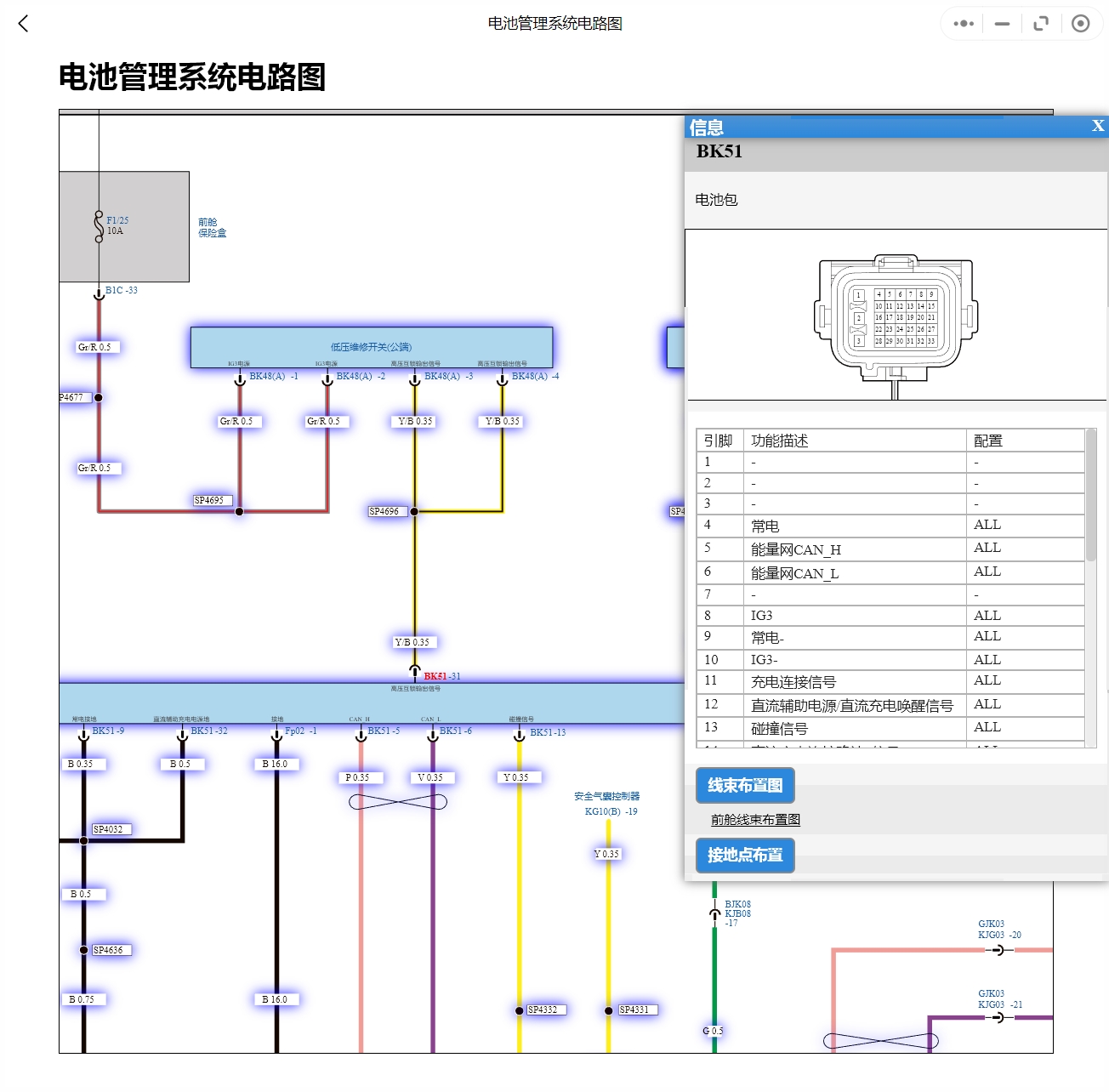 2021-2024年比亞迪宋L海豹漢EV唐DMi驅逐艦05秦PLUS榮耀版維修手冊電路圖資料