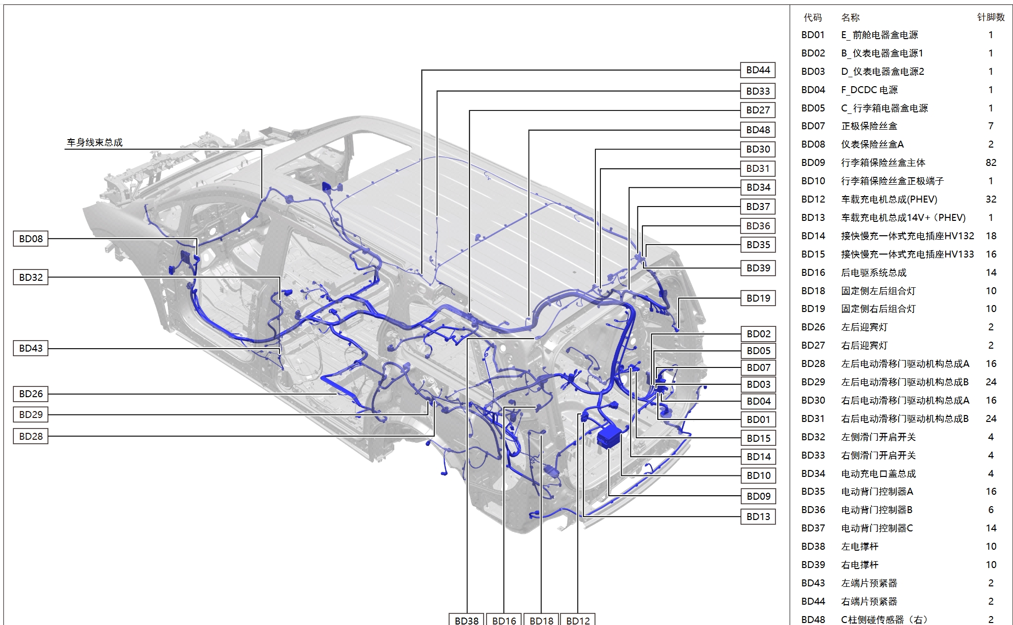 2021-2025年嵐圖夢想家追光知音FREE維修手冊電路圖線路接線資料更新