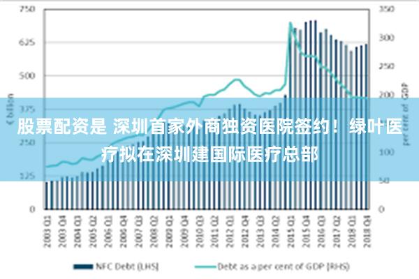 股票配资是 深圳首家外商独资医院签约！绿叶医疗拟在深圳建国际医疗总部